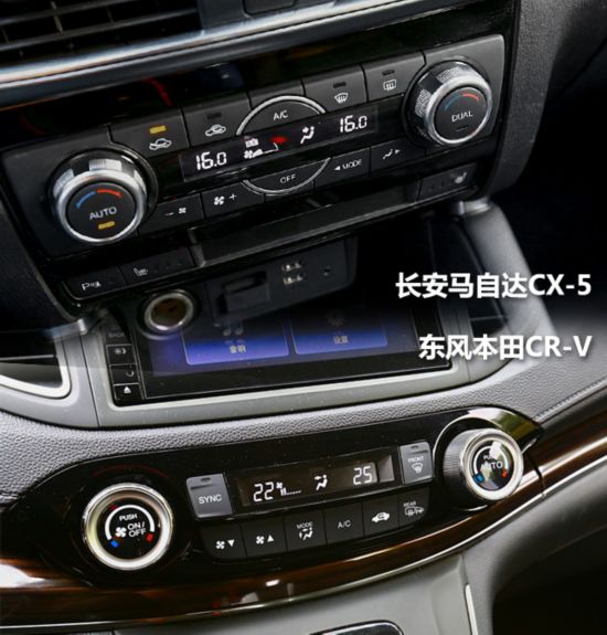 Դ2015ԴCX-5