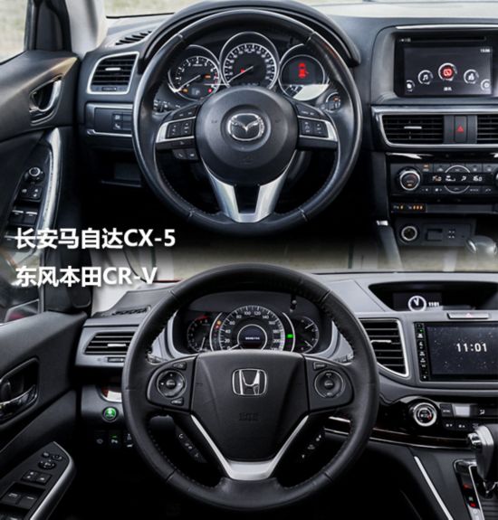 Դ2015ԴCX-5