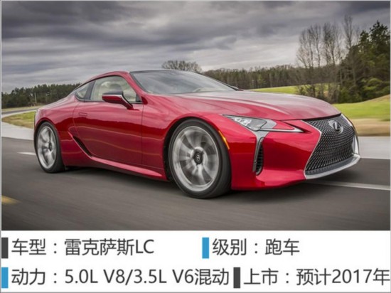 �׿���˹��ƽ̨�滮6� LC�����Ƴ�-ͼ5