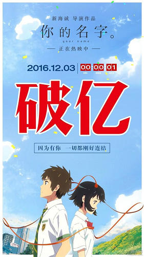 青春雷锋的票房收入