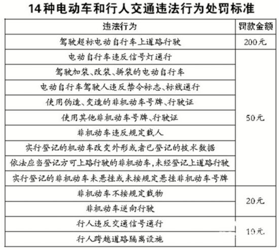 顺丰快递人口_顺丰快递头像(3)