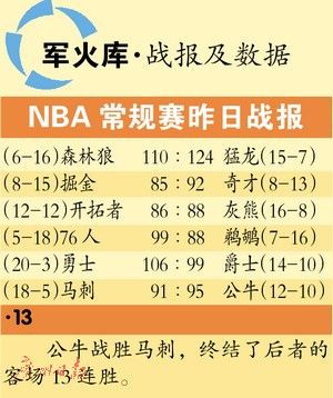 NBA战线：马布里是莫泰的前车之鉴