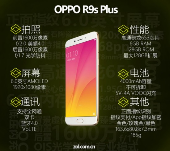 r9splus評測 