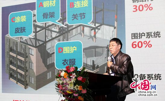 卓达主编技术规程成河北地方标准推动绿色建筑发展