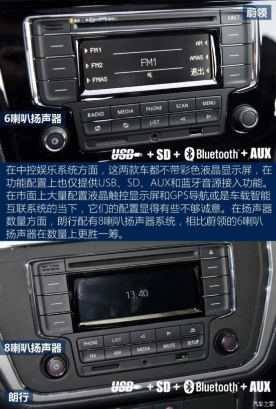 同门跨界休旅车之争 蔚领静态对比朗行