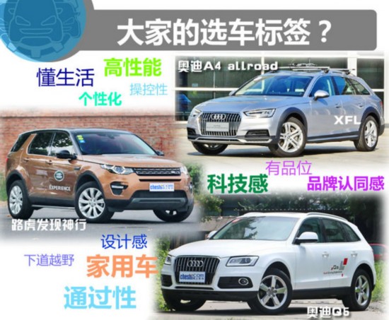 47˭ A4 allroad//Q5Ա-ͼ7