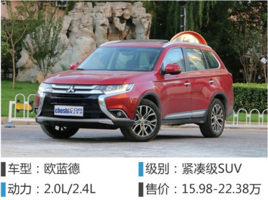 򵽰 ̵2016ܻӭʮSUV-ͼ2