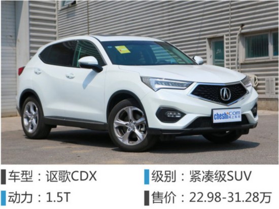 六万到百万 盘点2016最受欢迎的十大SUV-图3