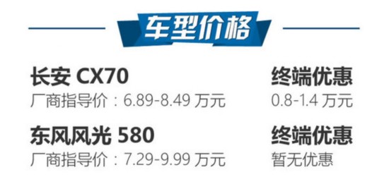 8万7座SUV选谁？长安CX70对比东风风光580