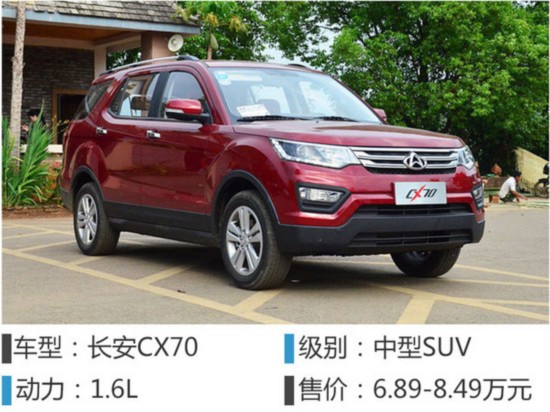 򵽰 ̵2016ܻӭʮSUV-ͼ9
