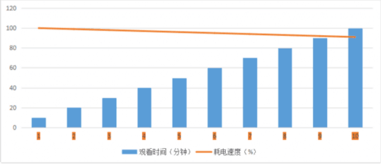 万元超苹果 华为Mate 9保时捷设计评测