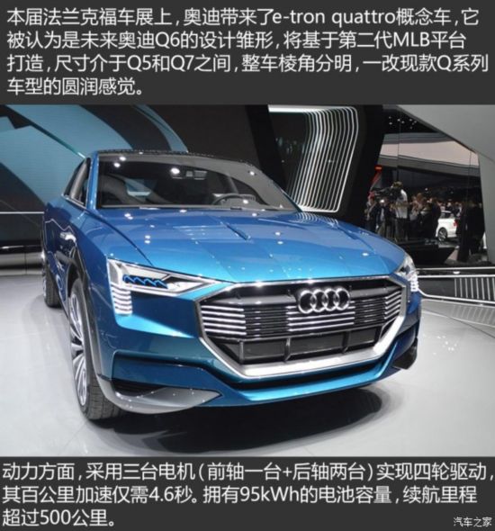 奥迪(进口) e-tron quattro 2016款 概念版