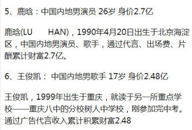 TFBOYS王俊凯登富豪榜 排名比鹿晗只低一位身价2.48亿元