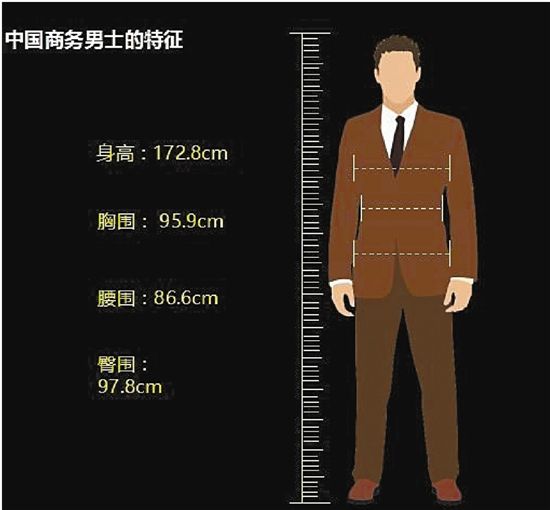 什么是精英人群 13302409438382535885.jpg