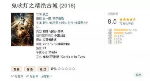 这才是鬼吹灯！《精绝古城》豆瓣评分秒杀《盗墓笔记》是如何做到的？ 《鬼吹灯精绝古城》分集剧情
