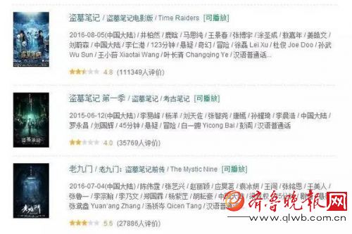 这才是鬼吹灯！《精绝古城》豆瓣评分秒杀《盗墓笔记》是如何做到的？ 《鬼吹灯精绝古城》分集剧情
