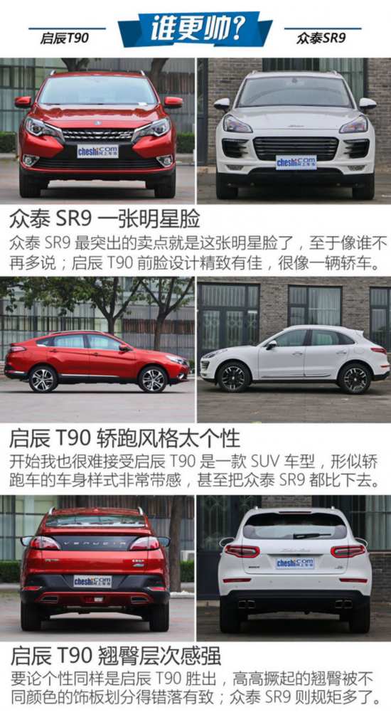 选购最潮SUV 启辰T90/众泰SR9哪款好？