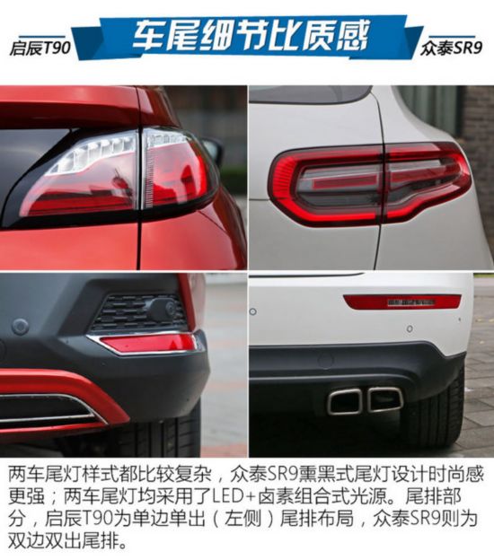 选购最潮SUV 启辰T90/众泰SR9哪款好？