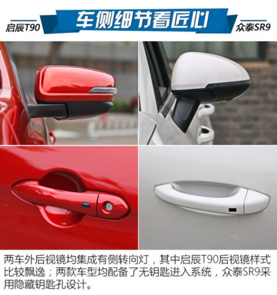 选购最潮SUV 启辰T90/众泰SR9哪款好？