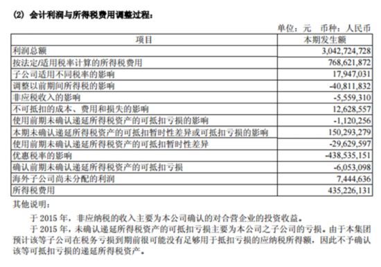 是“走”还是“跑” 对曹德旺赴美投资别想偏了