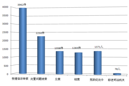 黔东南州人口_健康养老休闲综合服务基地大健康产业园建设项目可行性研究报