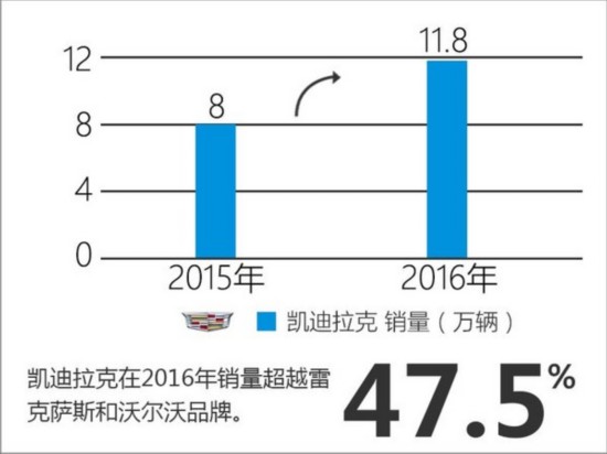 ʮ�����Ʒ���ڻ��������� ��ϵƷ������-ͼ4