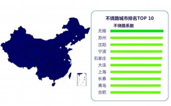 山东人口排名_2012全国城市人口排名