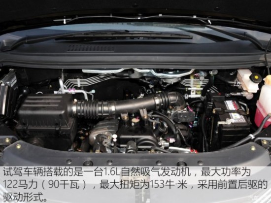   2017 M5 2.0L 