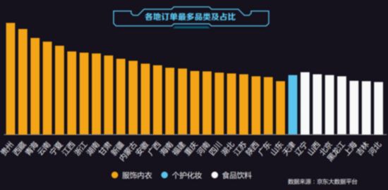 人口老龄化_城市人口老龄化