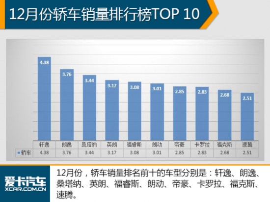 这是要搞事情! 2016中国品牌销量破千万