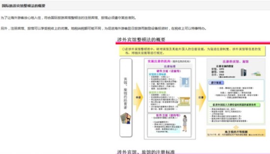 日本APA酒店伤害日旅游业 无助发展中日民间