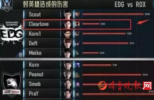 成为背锅侠也算是"有理有据"的,现在4396已经成为了clearlove新的代号