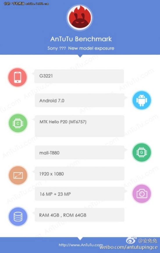 Helio P20+4GB�ڴ� �����»�����ع�
