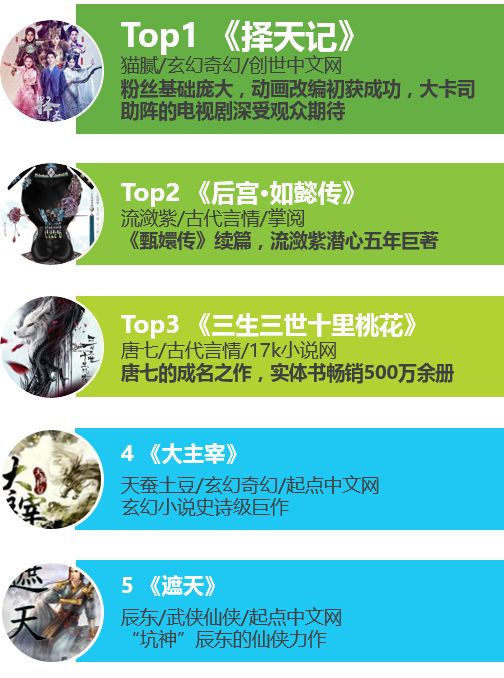 2017年动漫排行_2017电影票房排行榜_2017国产电影排行榜-金投财经频道-金(2)