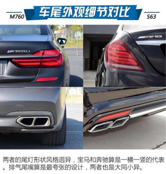 时速300时喝茶 宝马M760对奔驰S63AMG