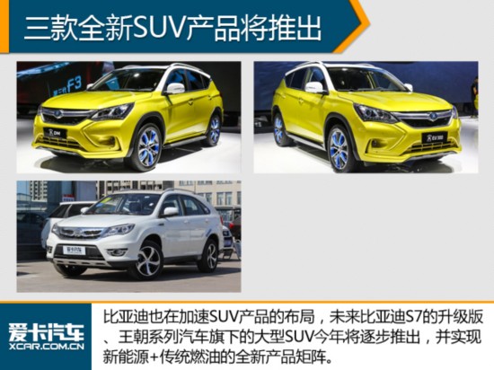 SUV涨幅近6成 2016年中国品牌销量排名