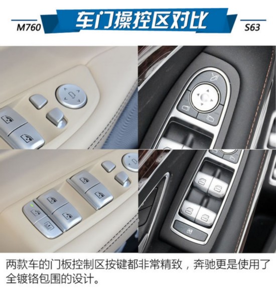 时速300时喝茶 宝马M760对奔驰S63AMG