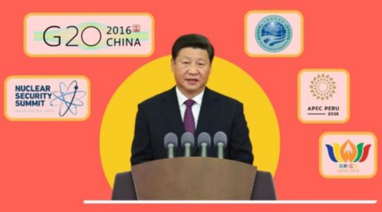 一年来，他和奥巴马见了3次，和普京见了5次。