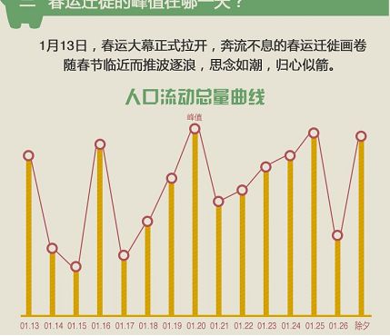 陕西人口总数_陕西高考报名人数十年减少10万人 未来三年或继续下降(2)