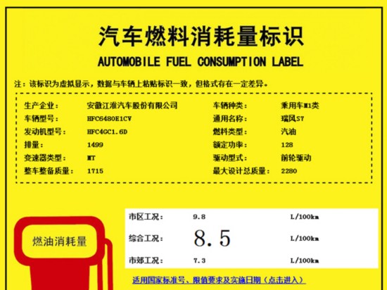 S74 1.5T/2.0T