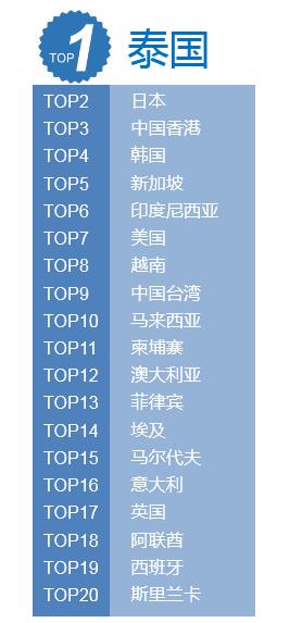 东莞流动人口数量_深圳东莞未成年人中流动人口占比超60(3)