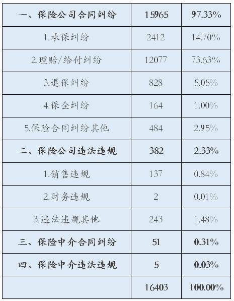 2016OI~DƾڥXl @O̸g٧Qq5.6