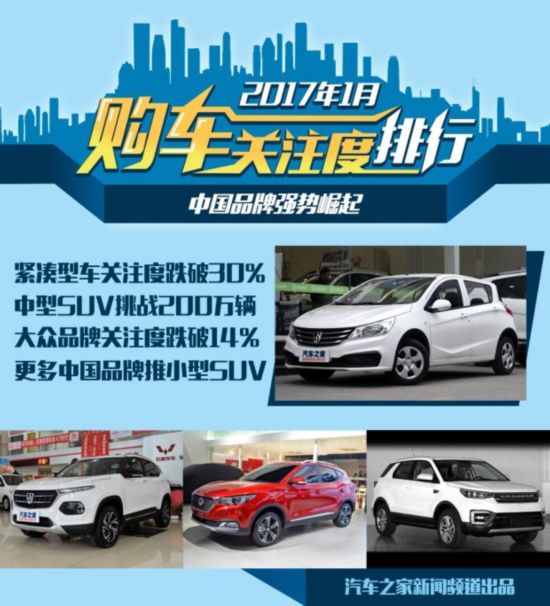 汽车之家