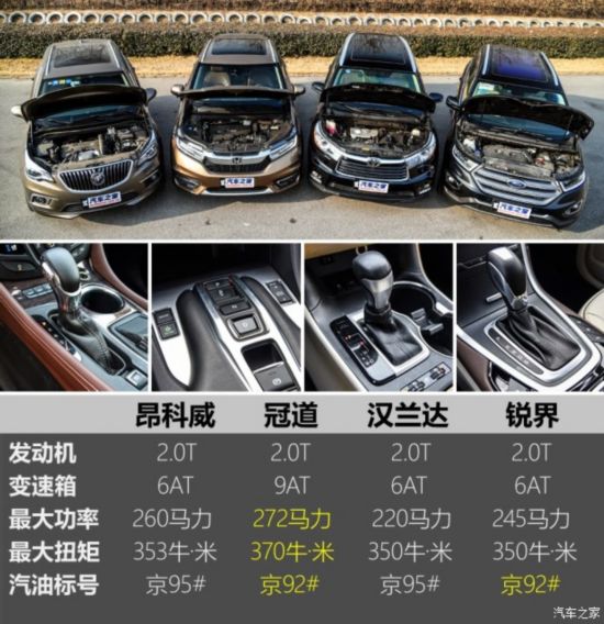   2017 EcoBoost 245 콢 7