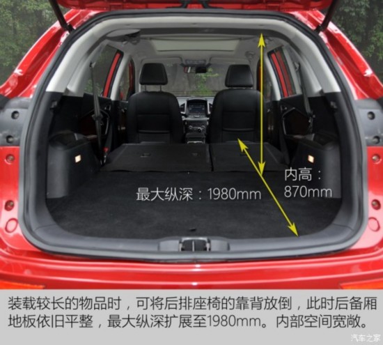 �������� ��������S6 2016�� 1.5T �ֶ�������