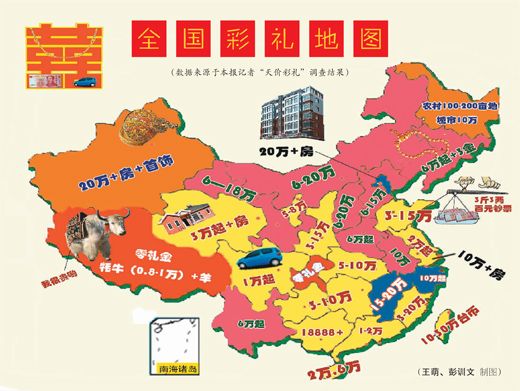 "全国彩礼地图"有变化 长江流域"零礼金"