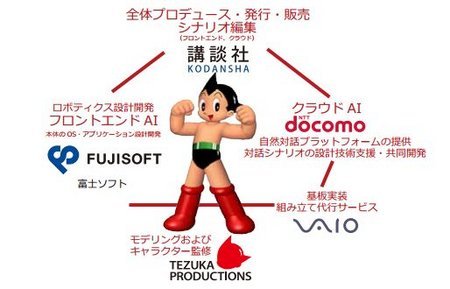 手机不插卡翻墙