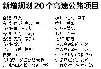 安徽新增规划20条高速 包括安庆芜湖2座长江大桥