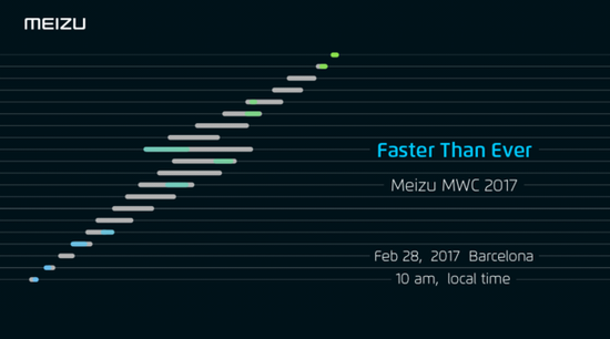 MWC 2017Ҫ̷ʱһ