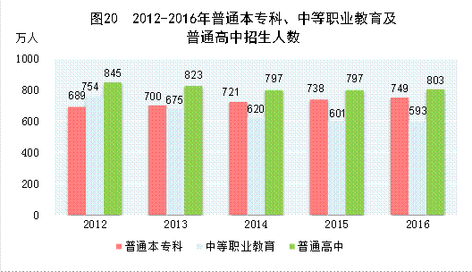 国家统计局 gdp_统计局 2012年国内生产总值比上年增长7.8